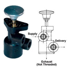 Válvula de Accionamiento Manual Haldex KN20033 2